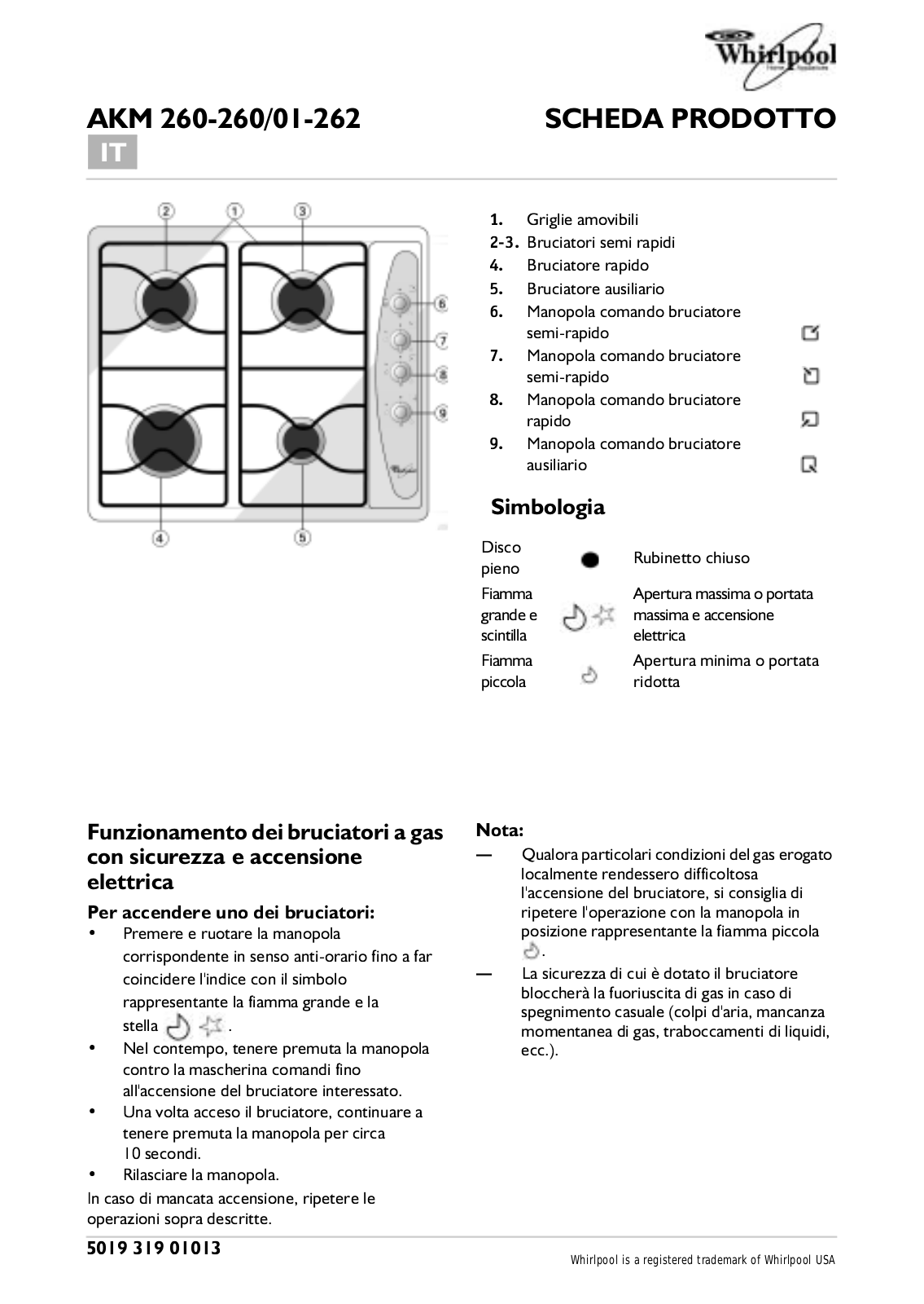 Whirlpool AKM 260/WH, AKM 260/IX/01, AKM 260/NB PROGRAM CHART