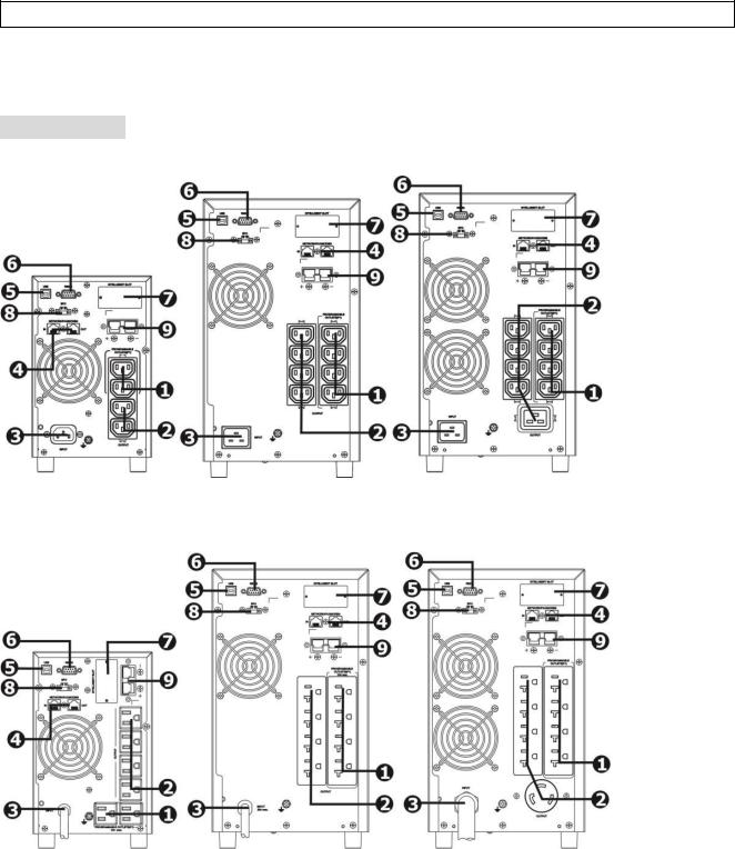 PowerWalker VFI 1000 CG PF1 operation manual