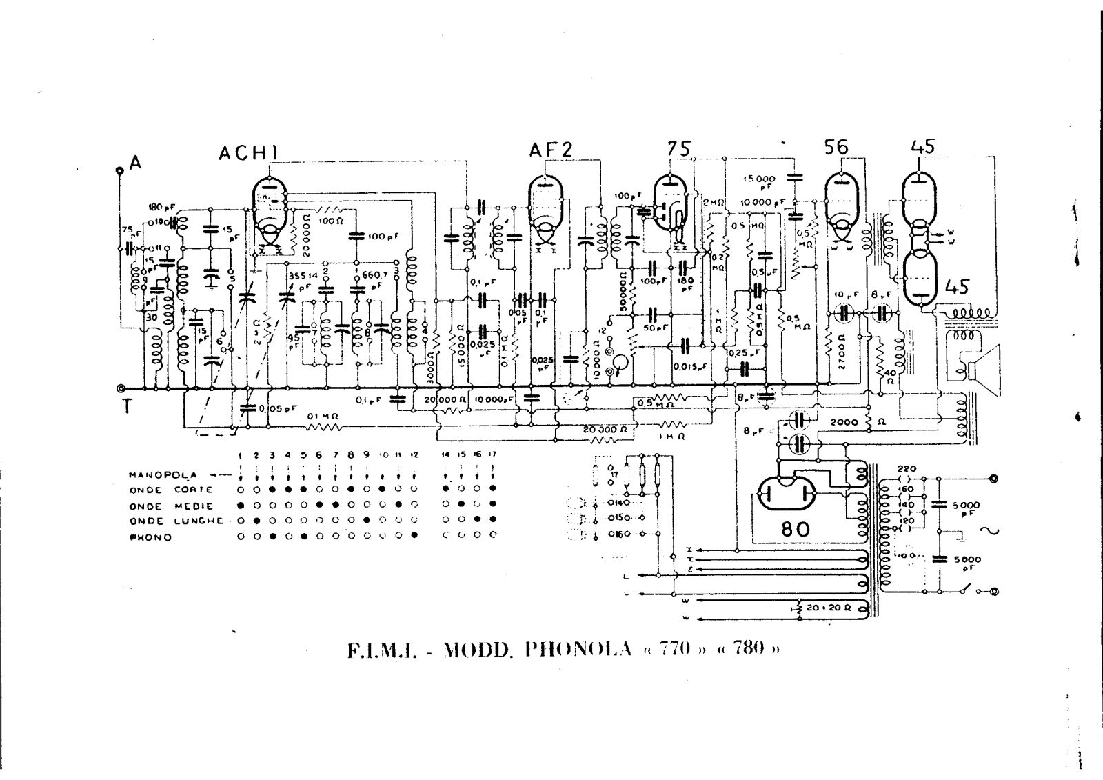 Phonola 770, 780 1 schematic - ManualMachine.com