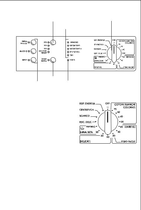 AEG LAVW855, LAVW853 User Manual