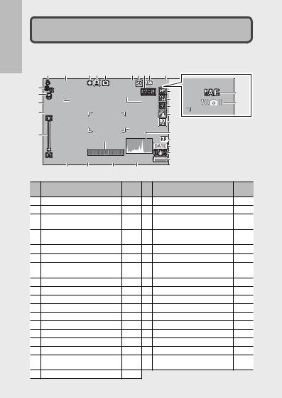 Ricoh CX4 User Manual