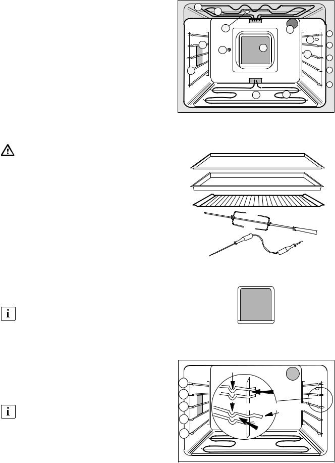 electrolux EH SL6−4E.4 User Manual