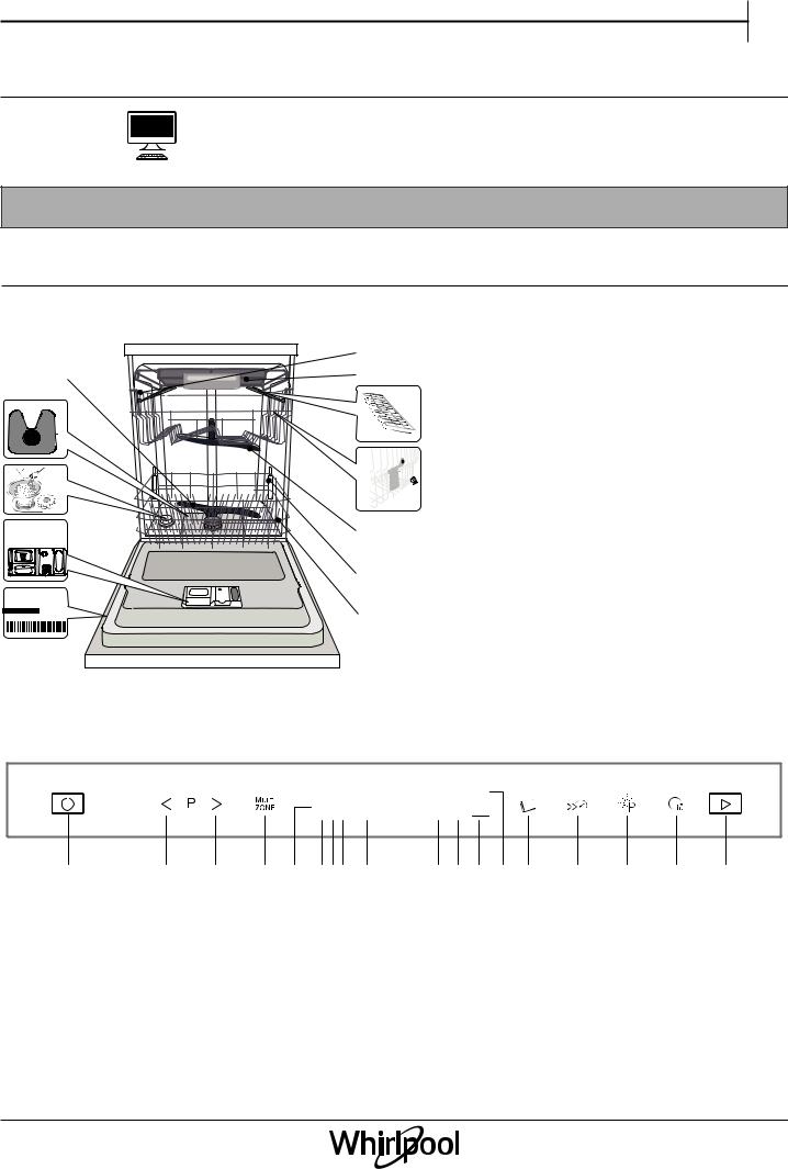 WHIRLPOOL WIP 4O33 PELS IS Daily Reference Guide