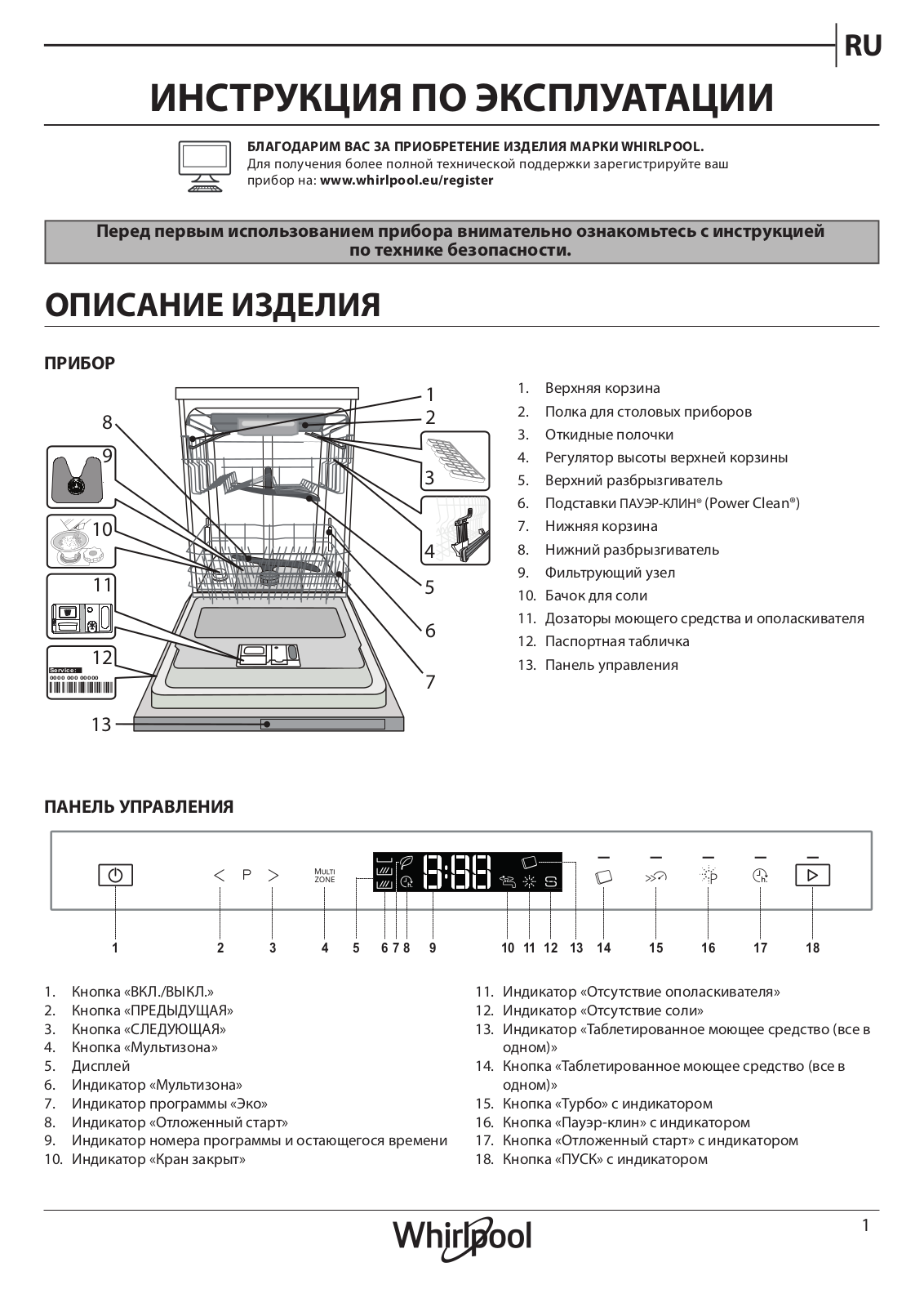 WHIRLPOOL WIP 4O33 PELS IS Daily Reference Guide