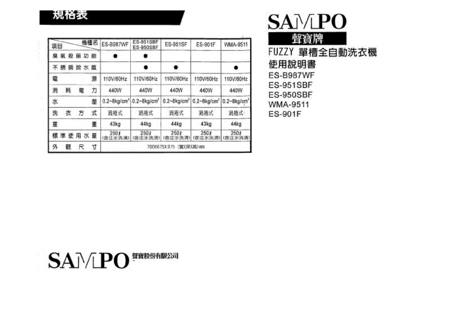 SAMPO ES-B987WF, ES-951SBF, ES-950SBF, ES-901F User Manual