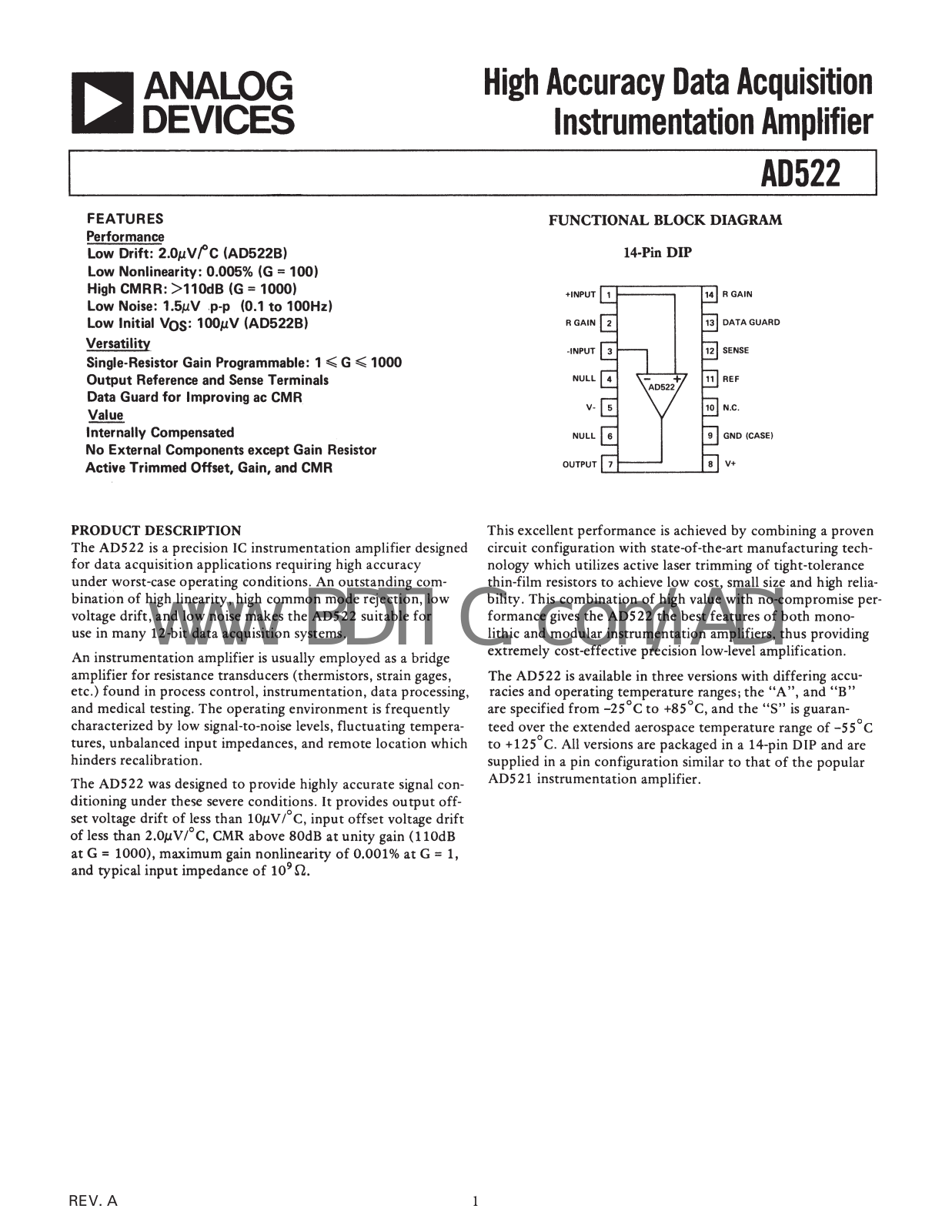 ANALOG DEVICES AD522 Service Manual