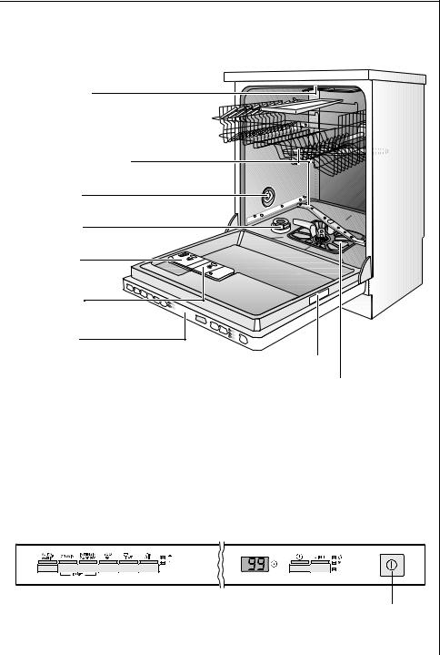 Aeg 60850 ViM User Manual