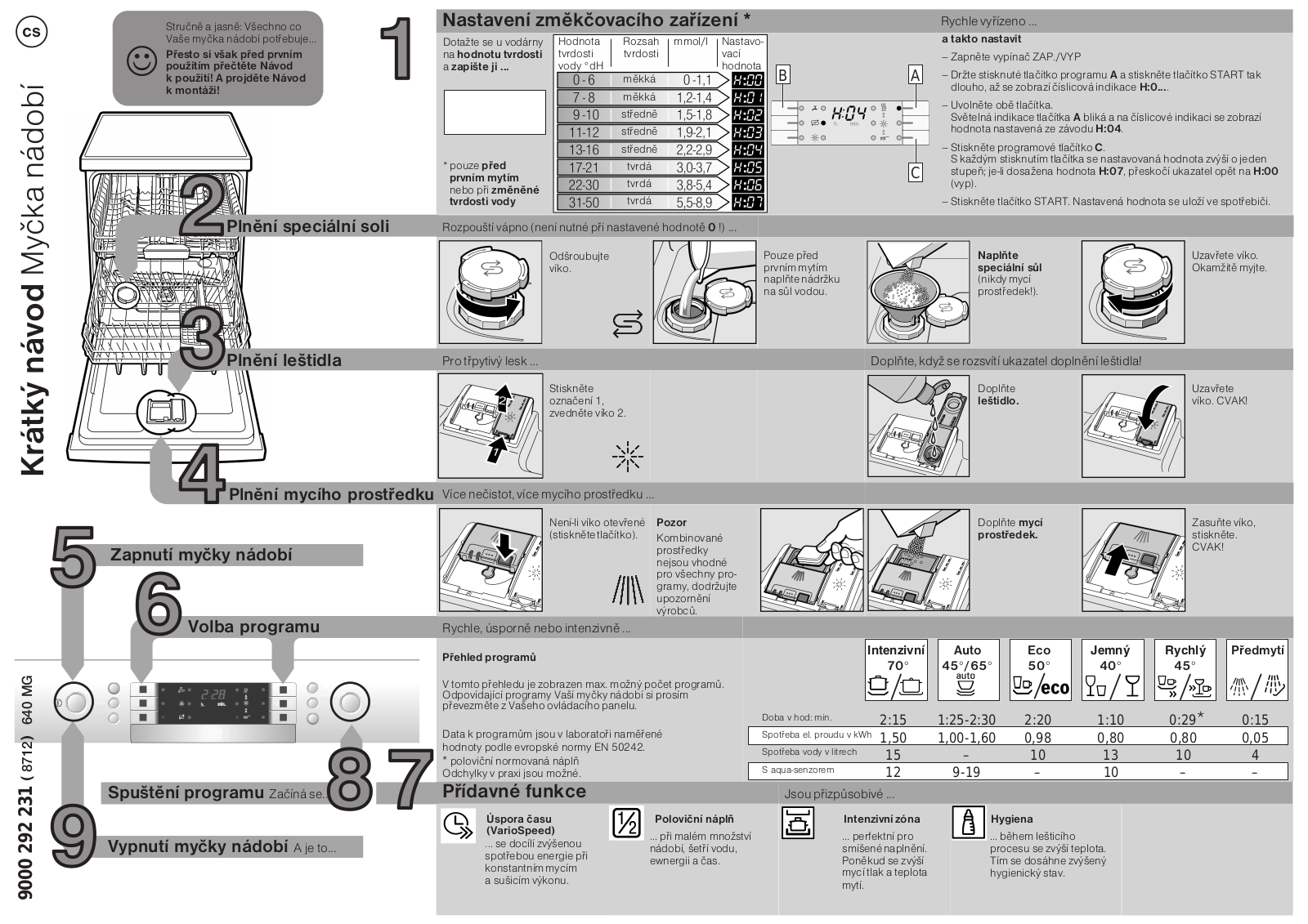 Bosch SMS69N02EU User Manual