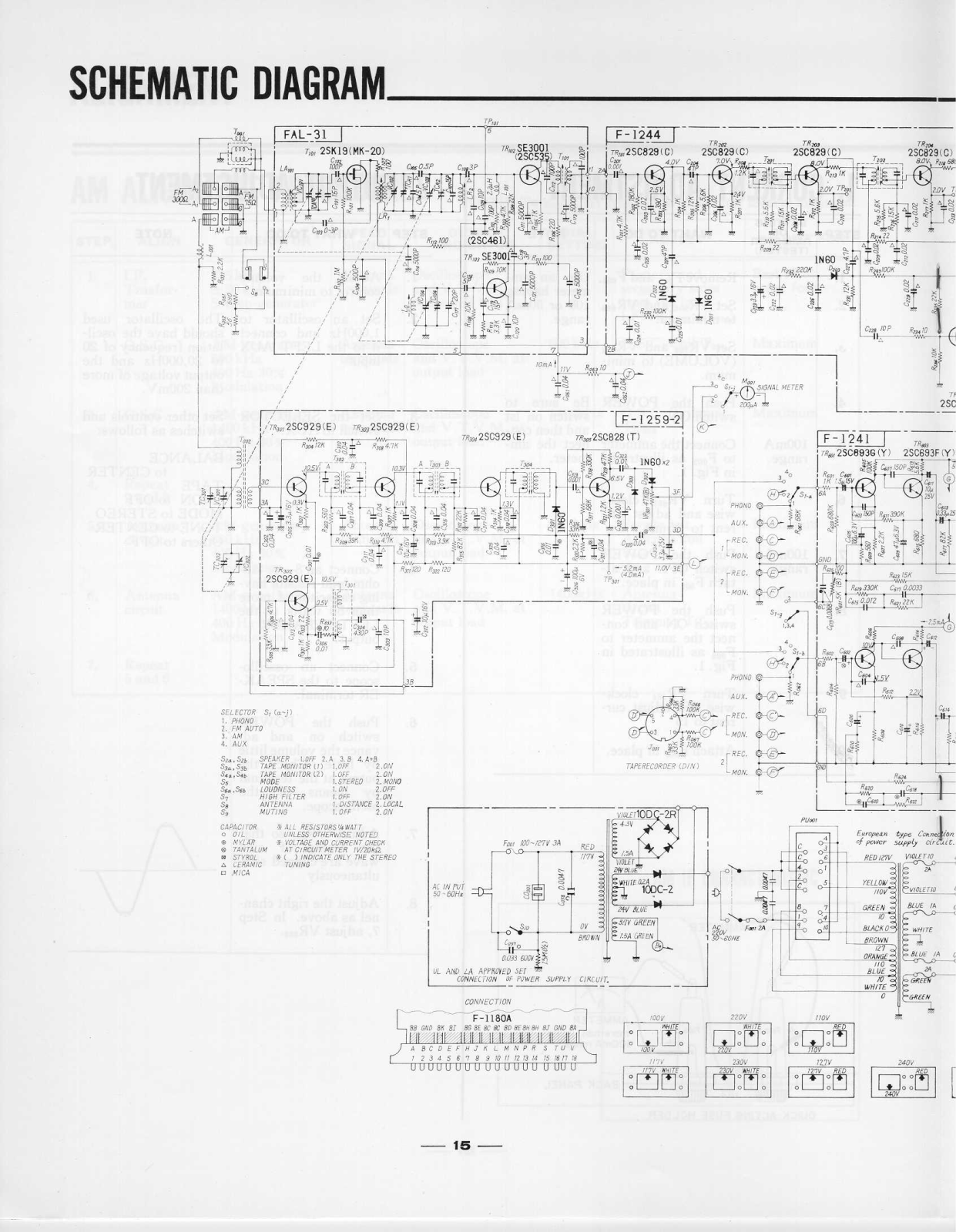 Sansui 1000-X Schematic