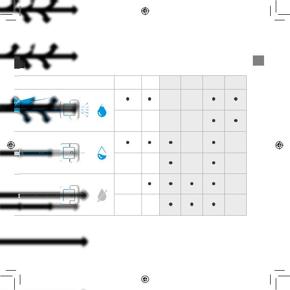 iRobot Roomba 606 + Braava jet 240, Roomba 696 + Braava jet 240, Roomba 966 + Braava jet 240 User Manual