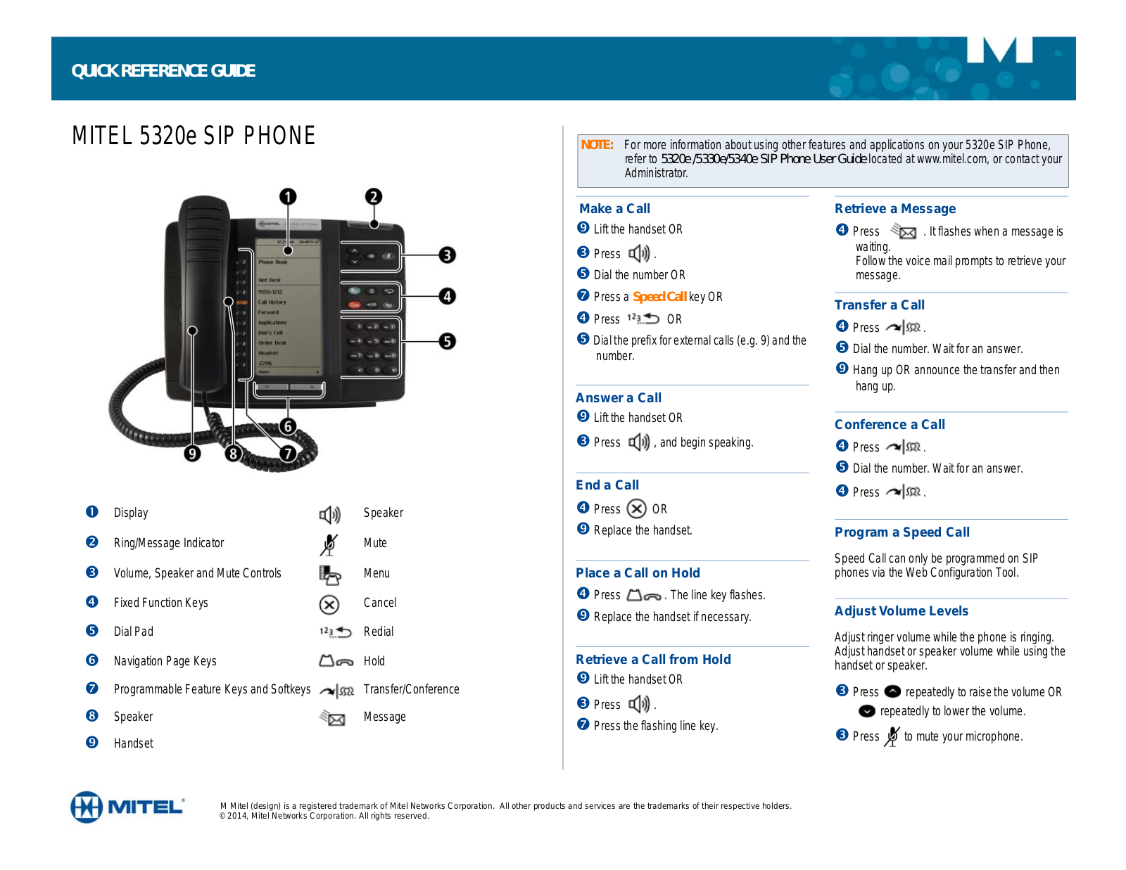 Mitel 5320e User Manual