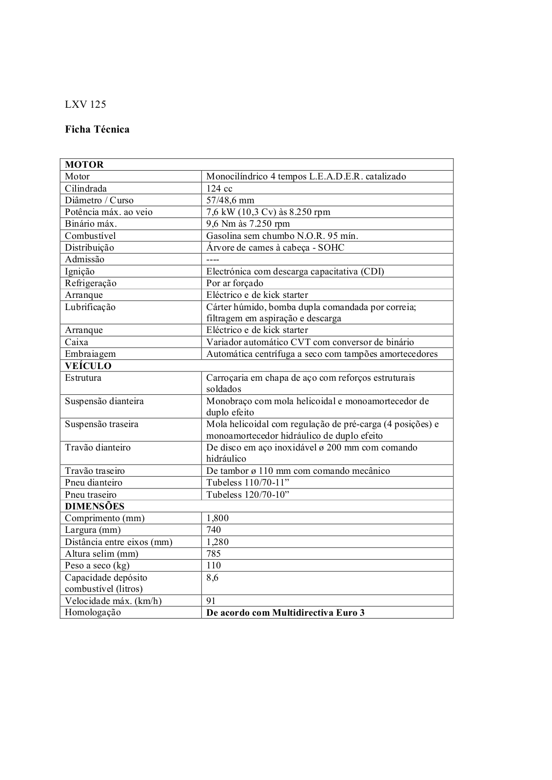 Vespa LXV 125 DATASHEET