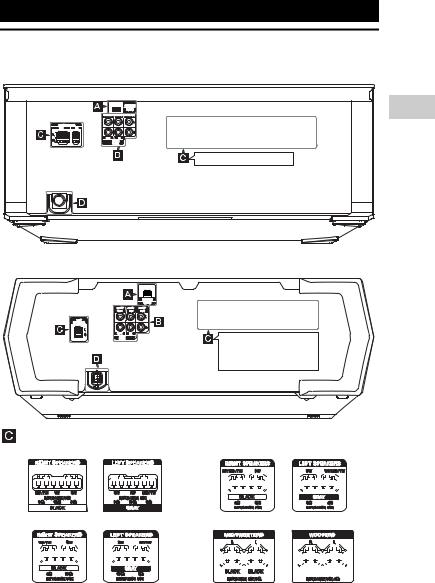 Sony SHAKE-33, SHAKE-55, SHAKE-77, SHAKE-99 User Manual