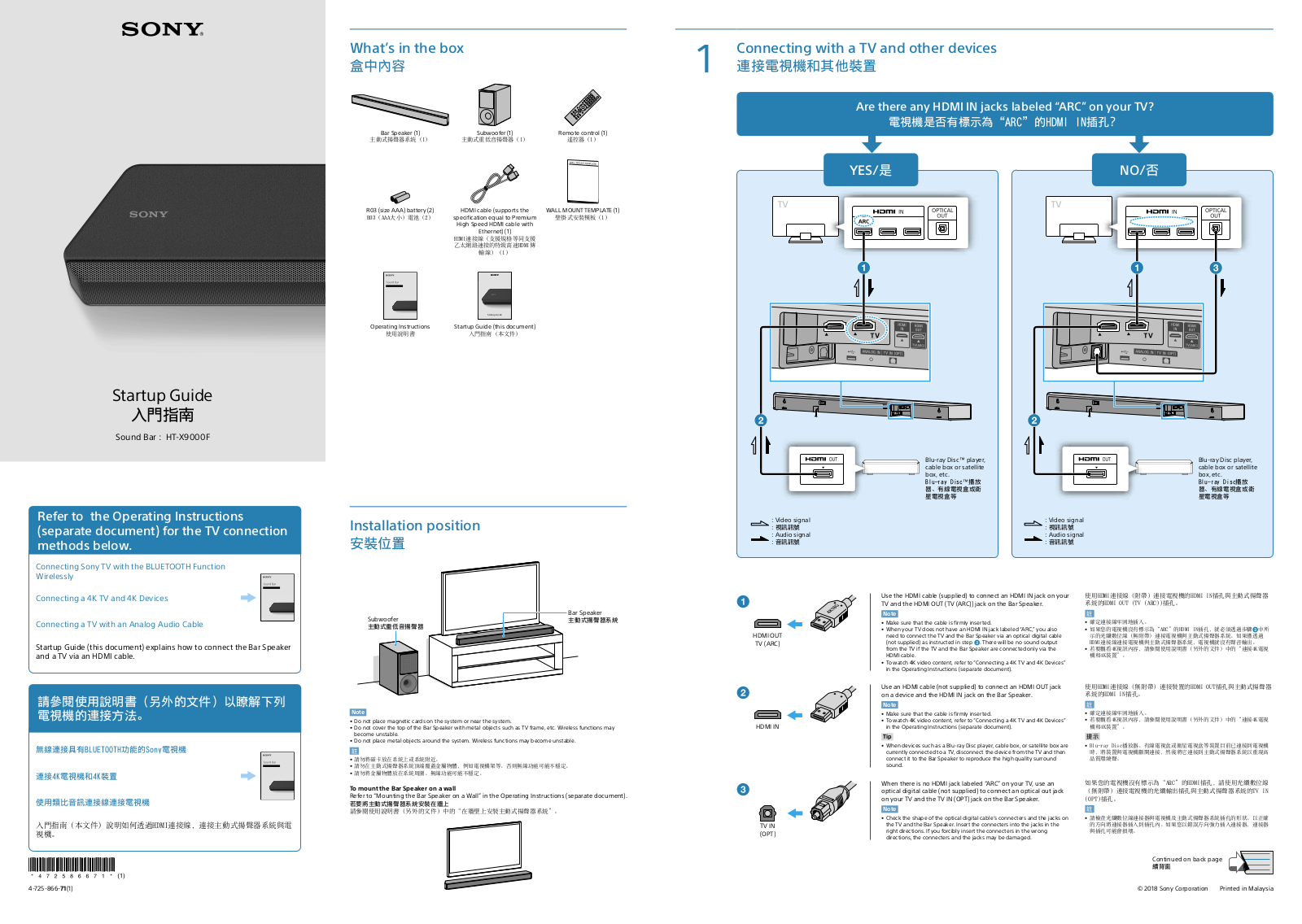 Sony HTX9000F Quick Guide