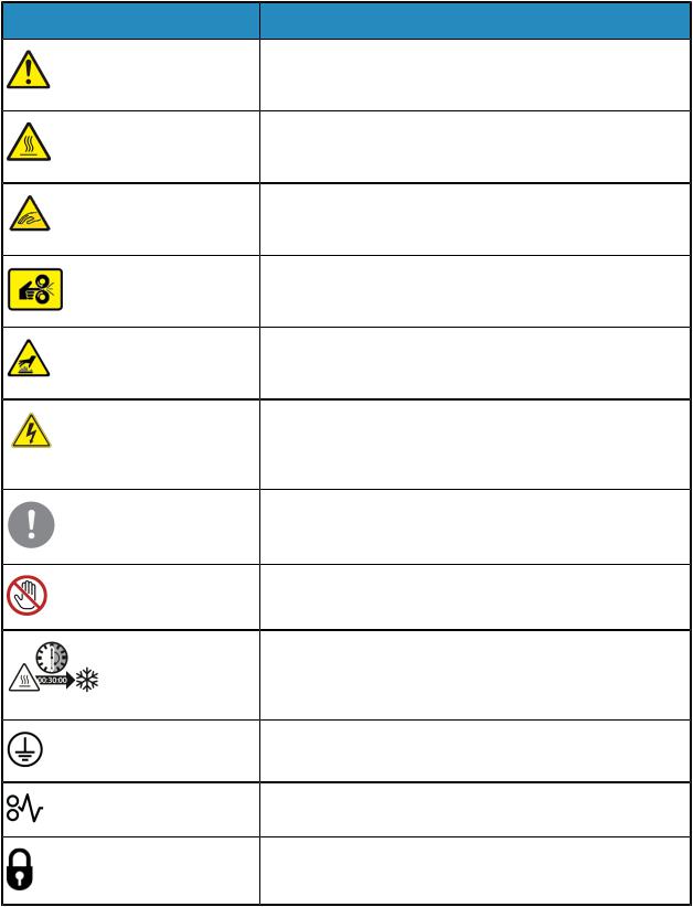 Xerox ColorQube 8580, ColorQube 8880 Product symbols