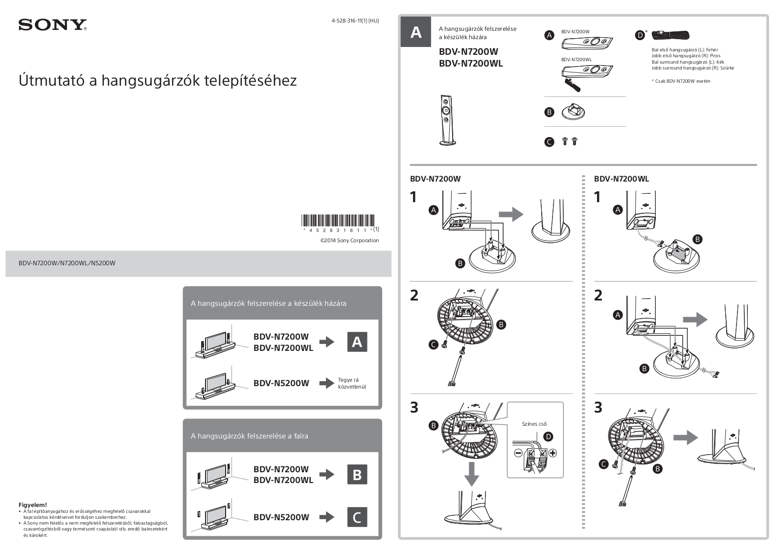 Sony BDV-N7200W Installation manual