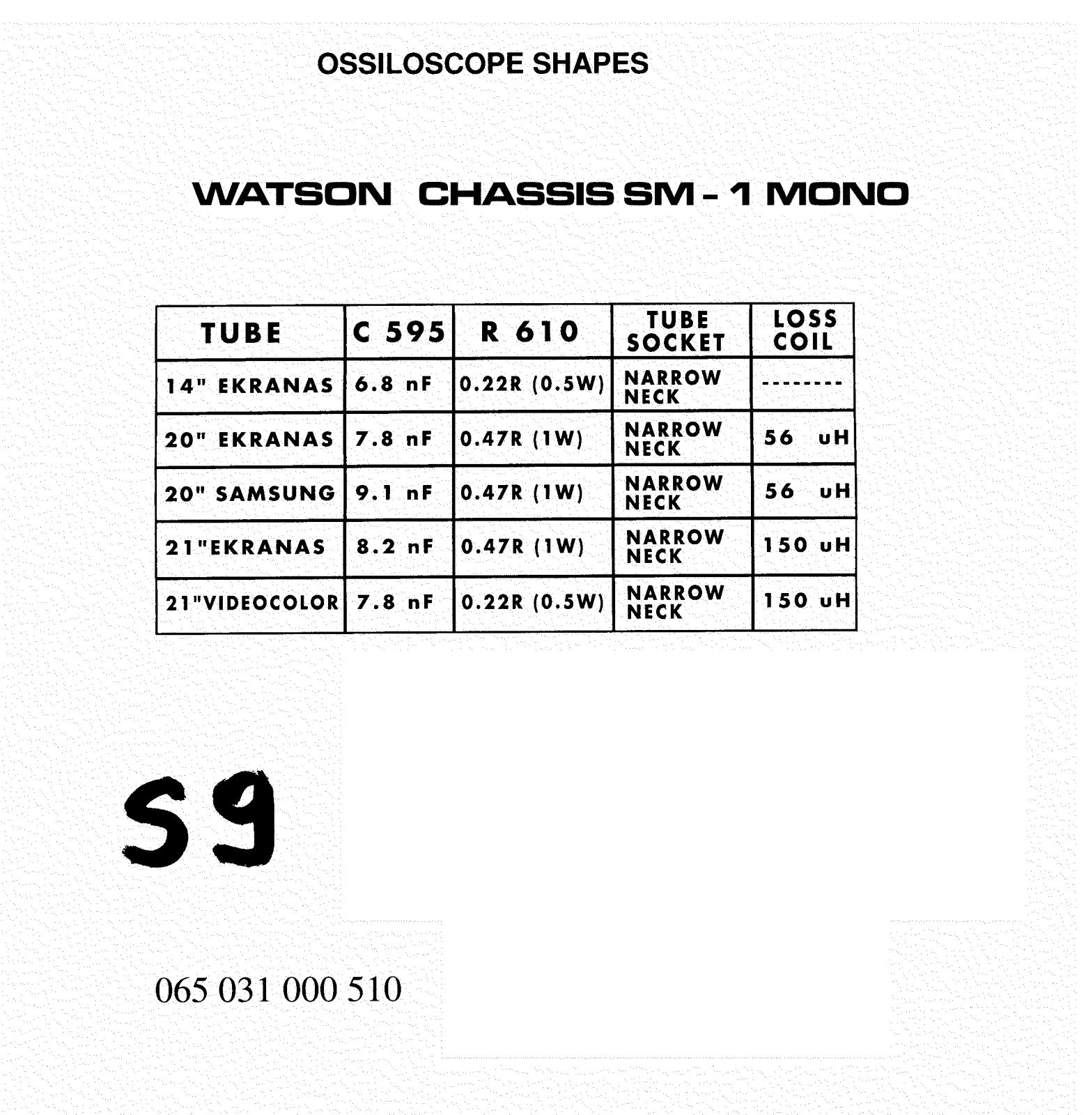Profilo SM1 Schematic - ManualMachine.com