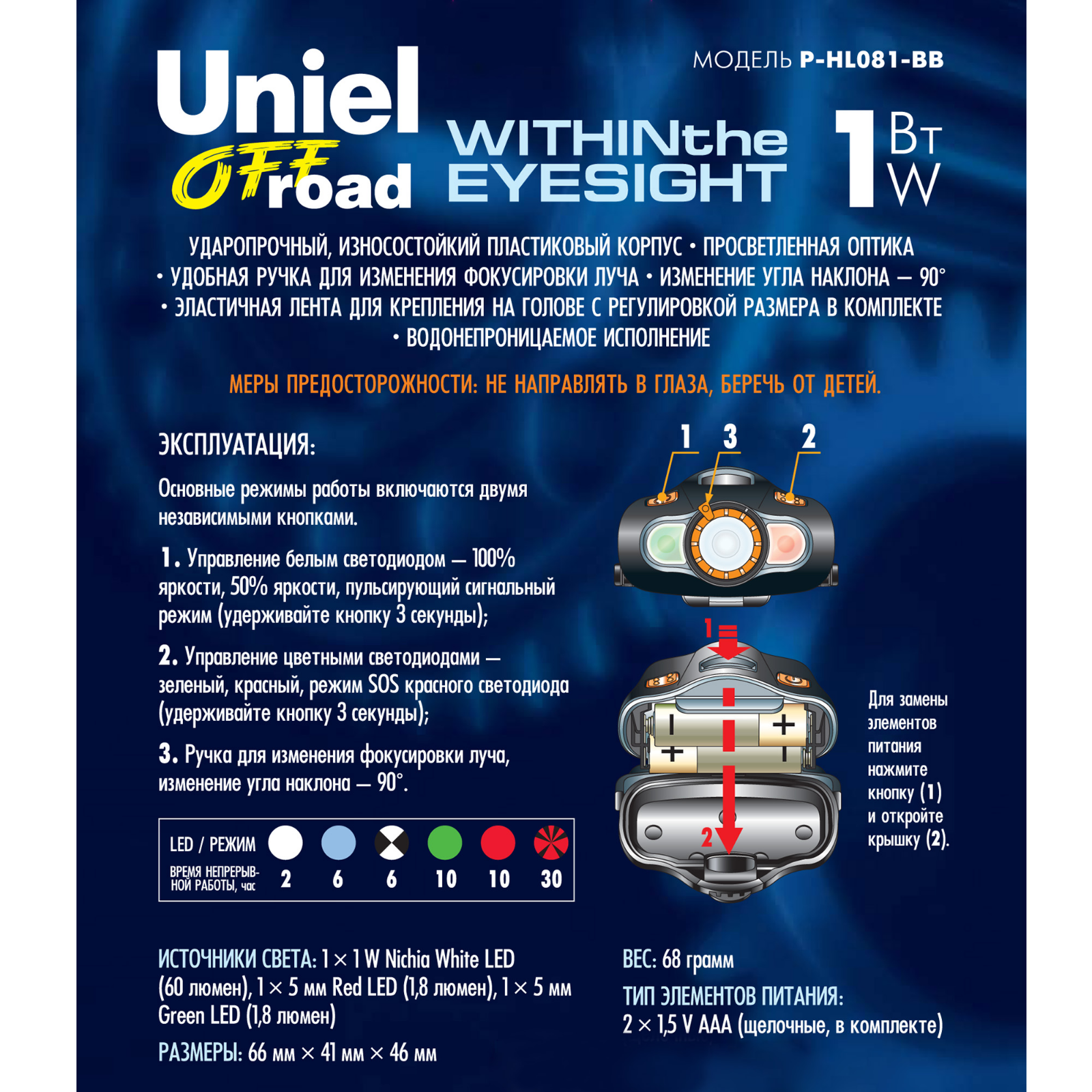 Uniel P-HL081-BB User Manual