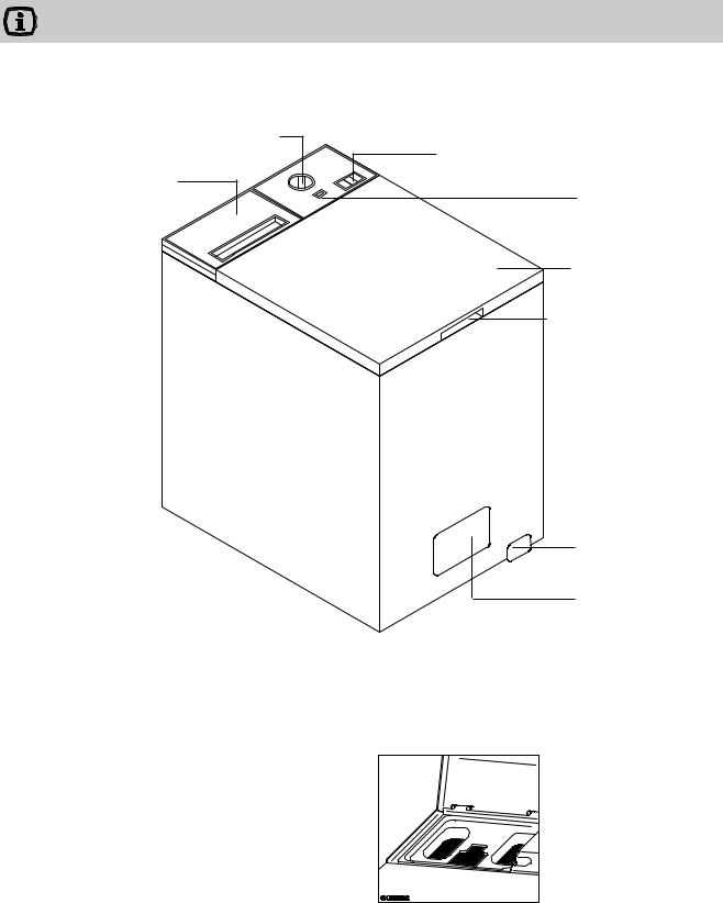 AEG EW872K1 User Manual