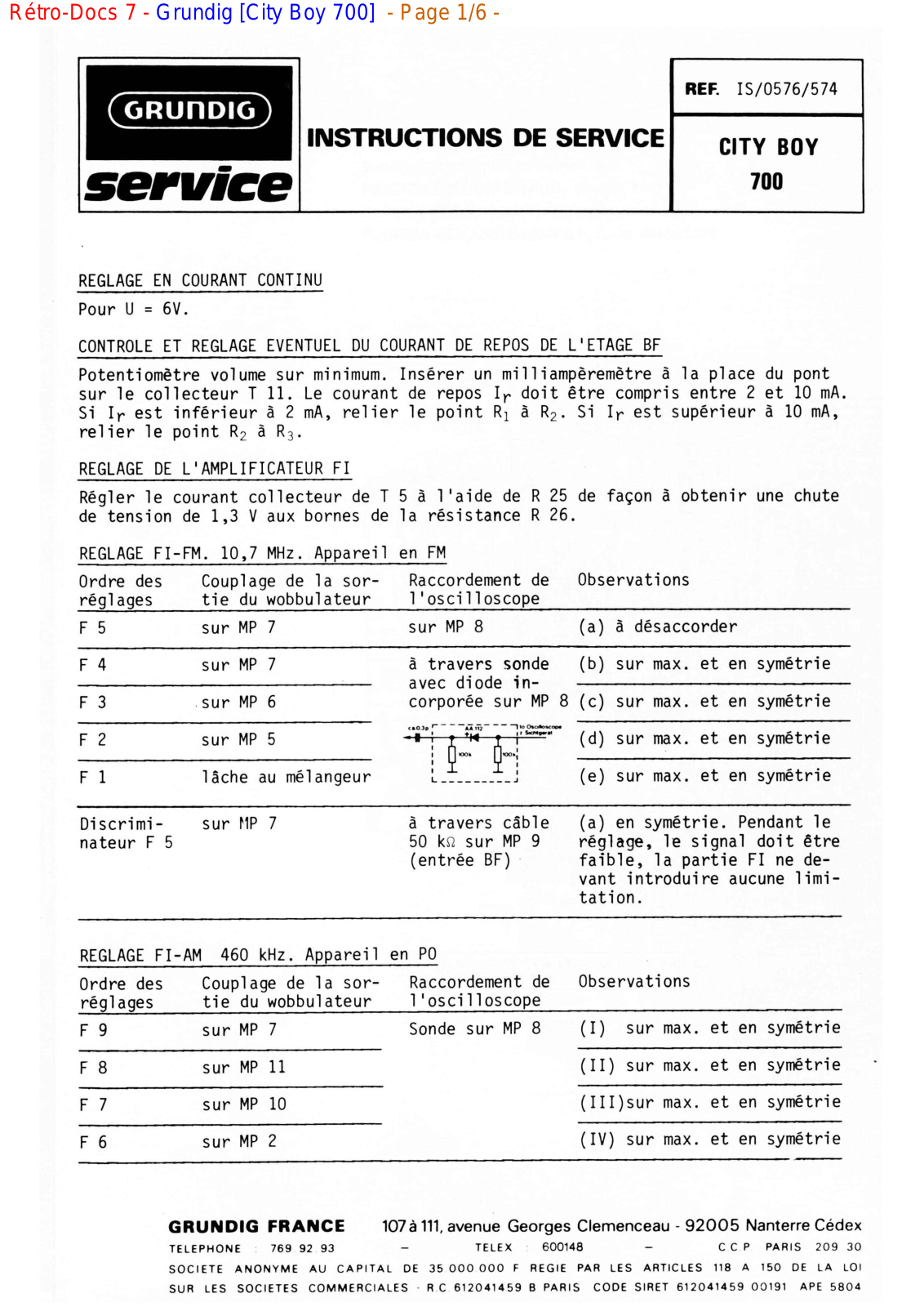 Grundig City-Boy-700 Service Manual