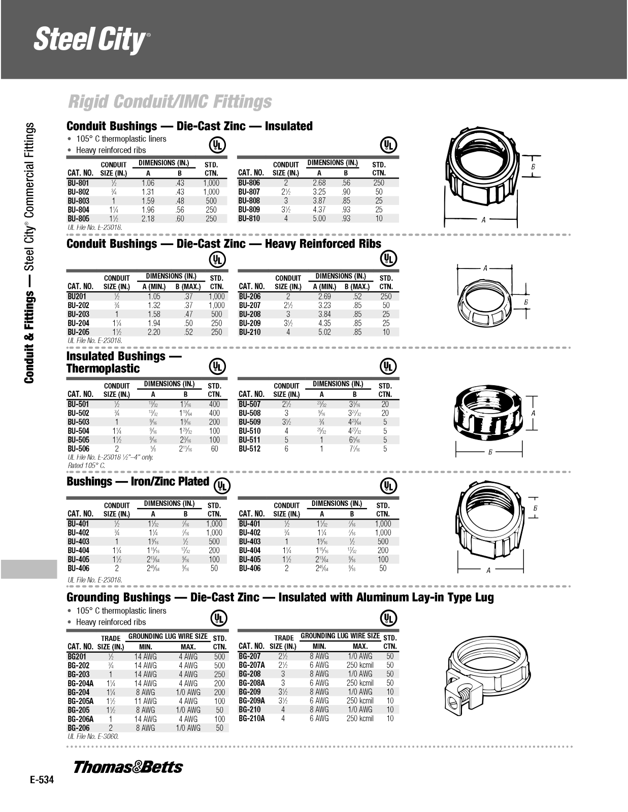 Thomas & Betts Steel City Catalog Page