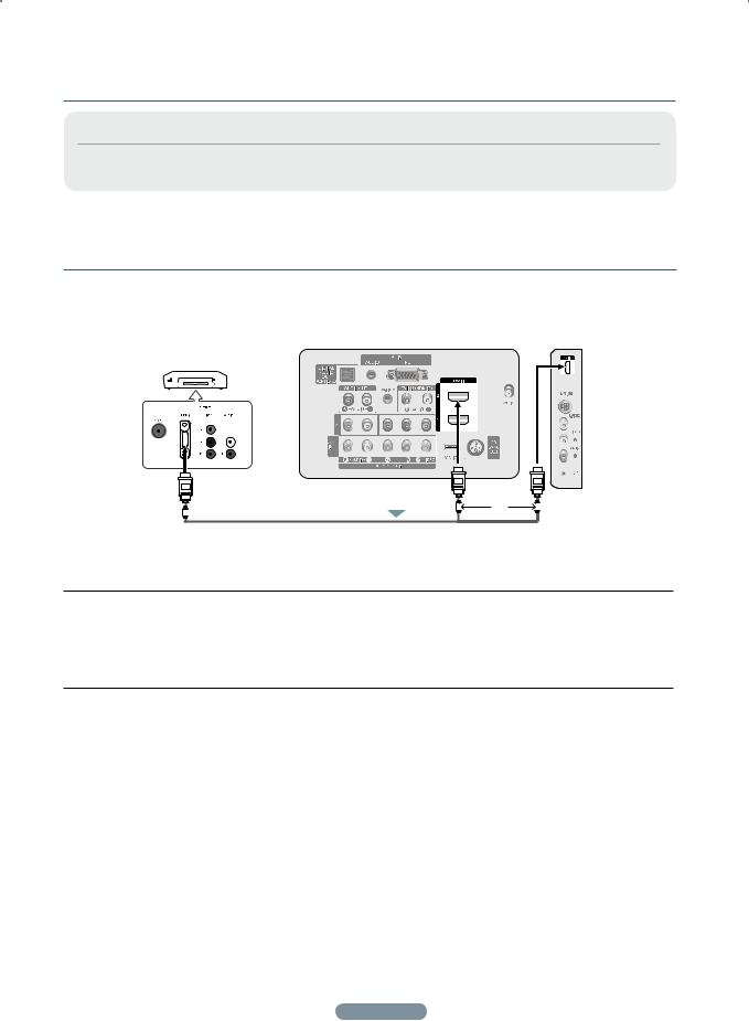 Samsung PL50A410C, PL42A410C2D, PL42A410C User Manual