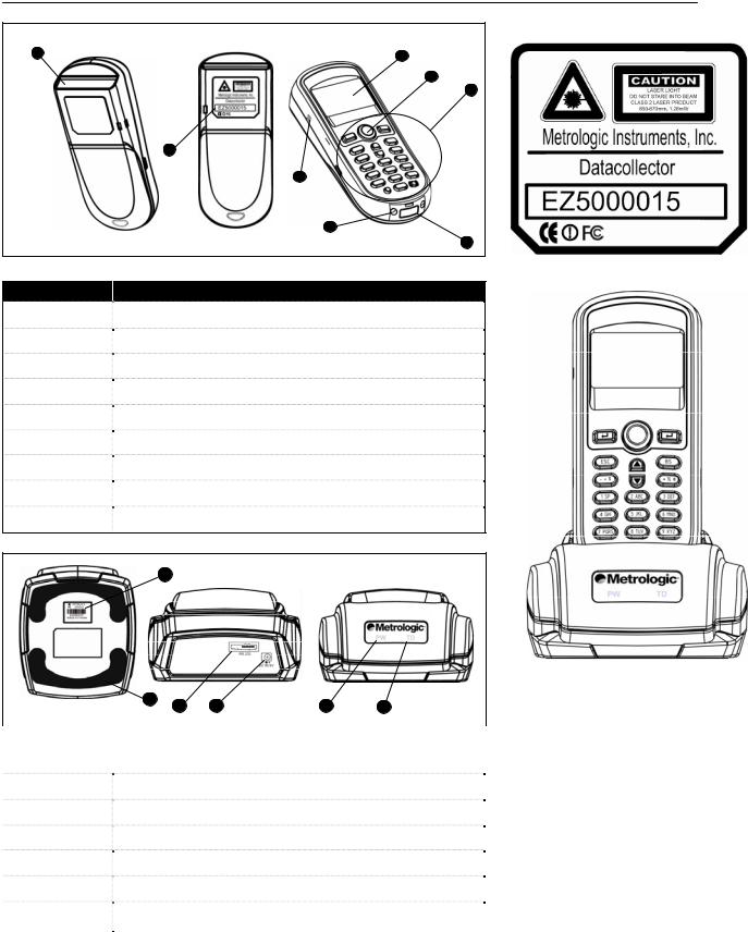 Honeywell OPSBT, MLPN5500 User Manual