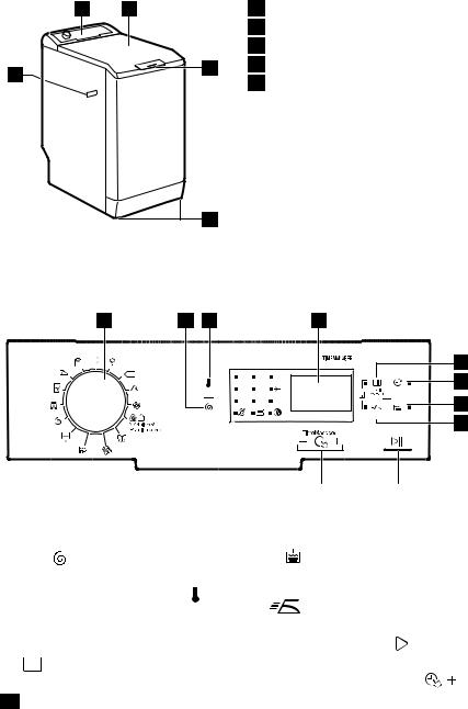 Electrolux EWT11264TW, EWT11064TW User Manual