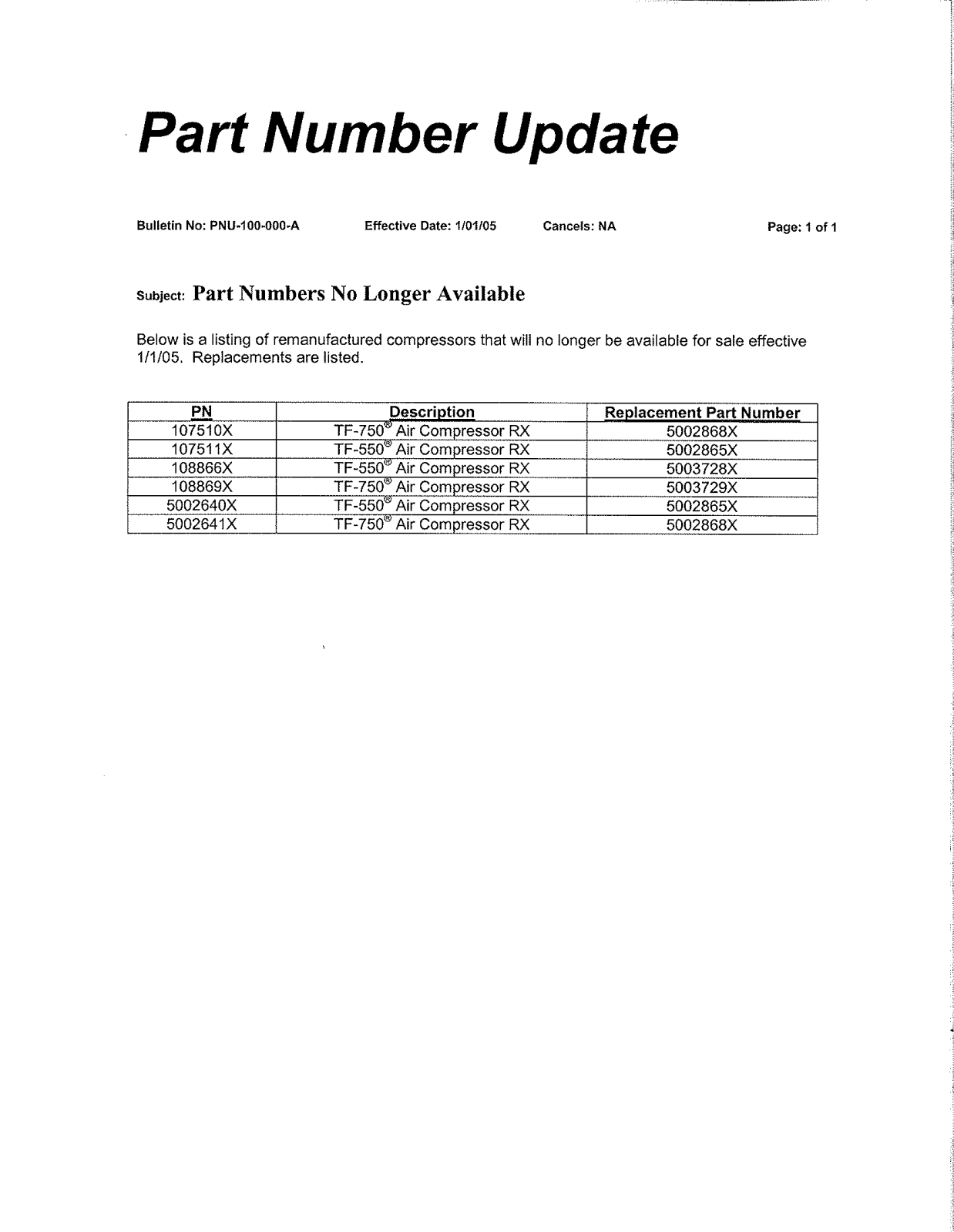 BENDIX PNU-100 User Manual