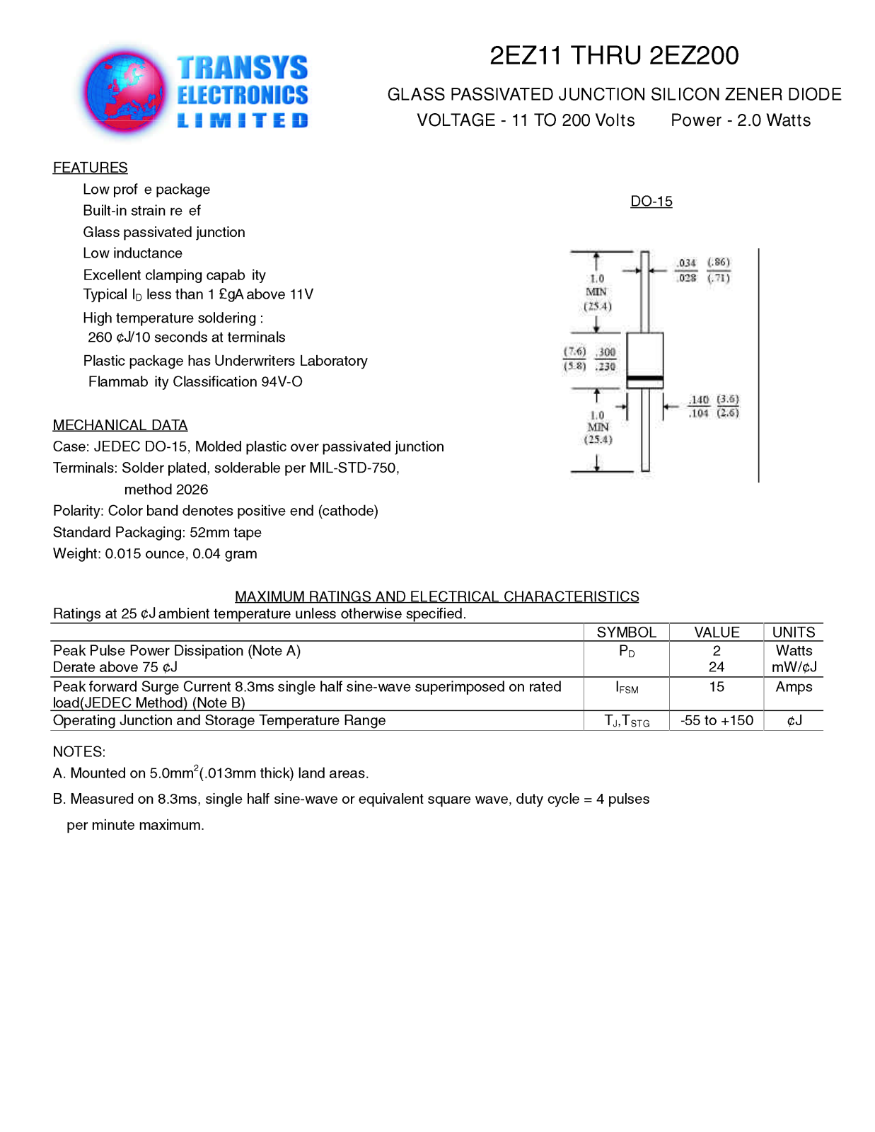 TEL 2EZ91, 2EZ62, 2EZ56, 2EZ56, 2EZ51 Datasheet