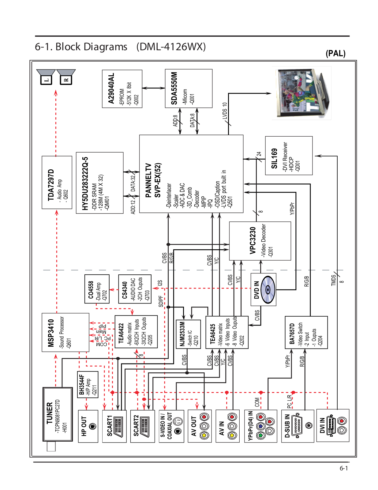 Rolsen RL-26X20 Schematics  1 01