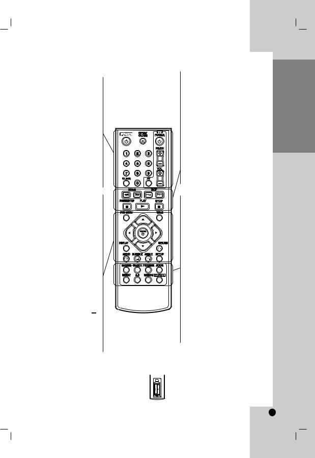 LG DN-789 S User Manual