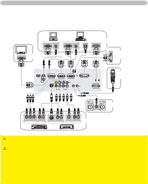 Hitachi CP-X505W User Manual