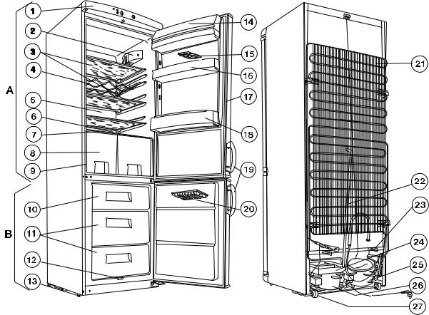 Atlas SBF36A User Manual