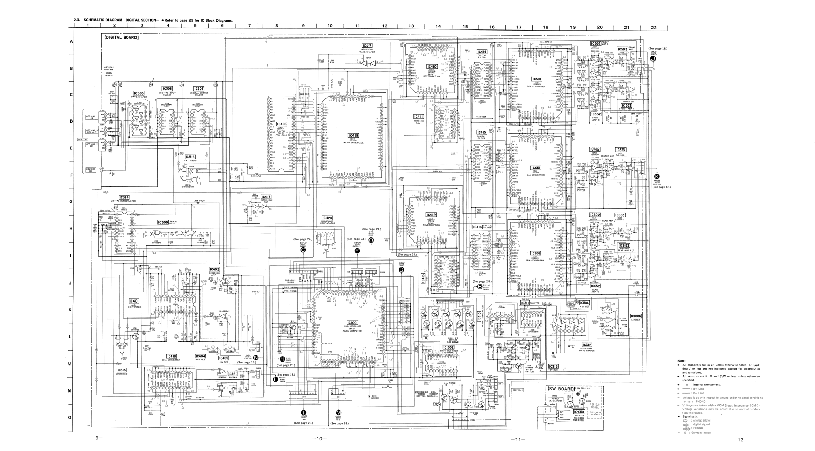 SONY TA2000ES User Manual