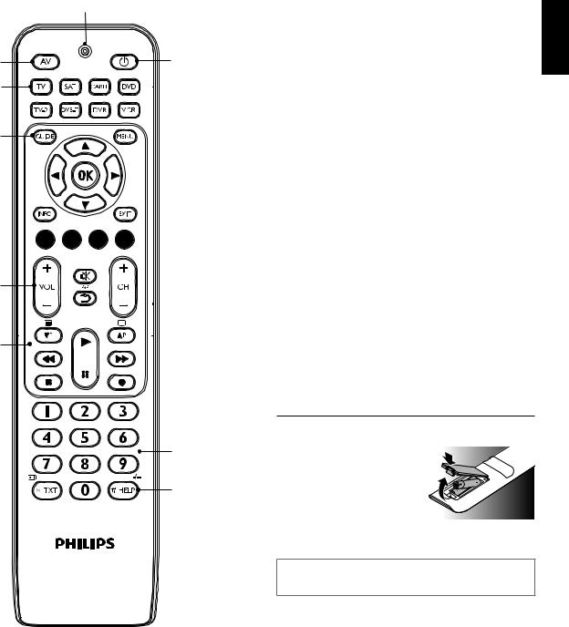 Philips SRP2008B BROCHURE