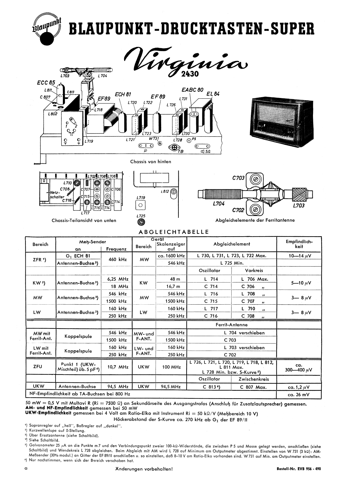 Blaupunkt 2430 schematic