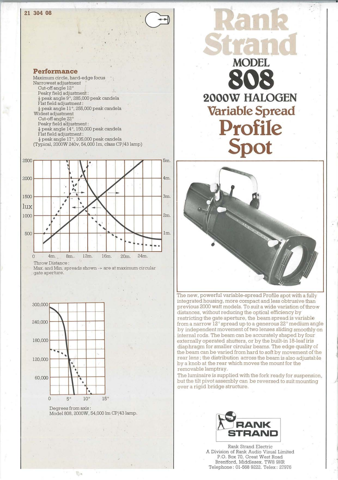 Strand Patt.808 Datasheet - ManualMachine.com