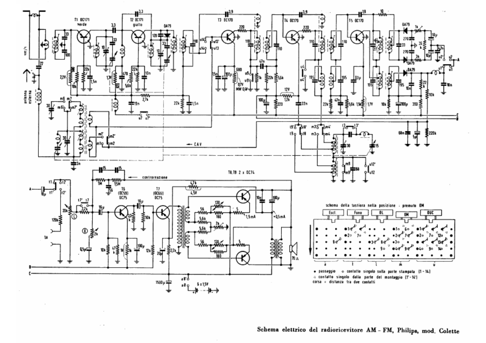 Philips colette schematic