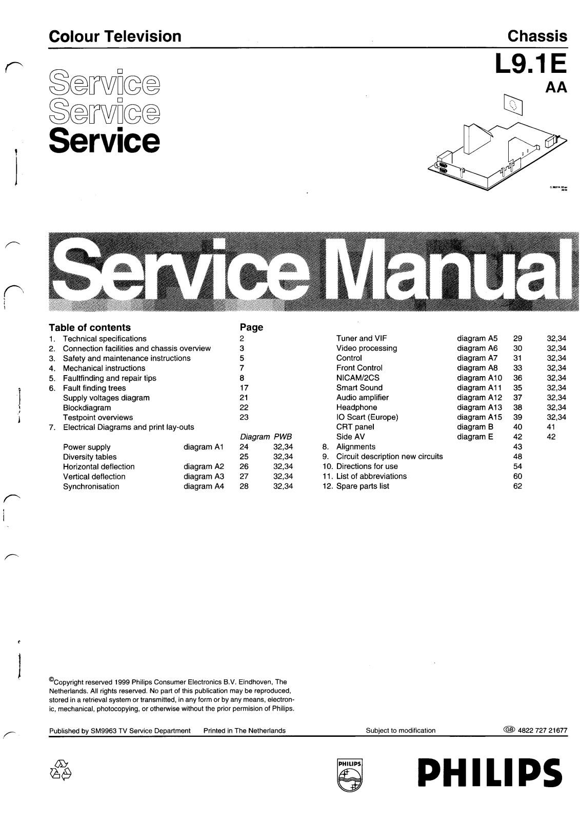 Philips L9.1E AA Service Manual