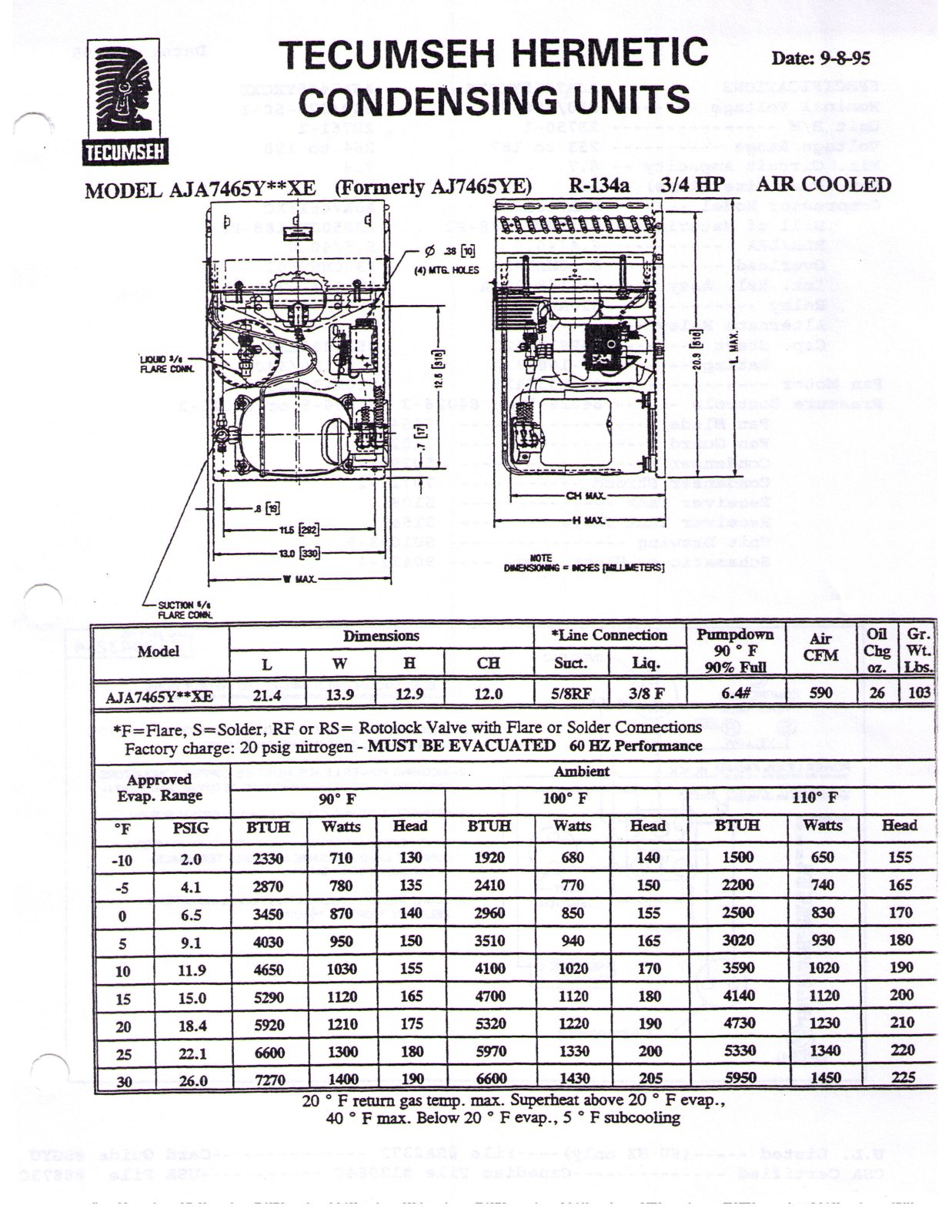 Tecumseh AJA7465YXDXE Performance Data Sheet