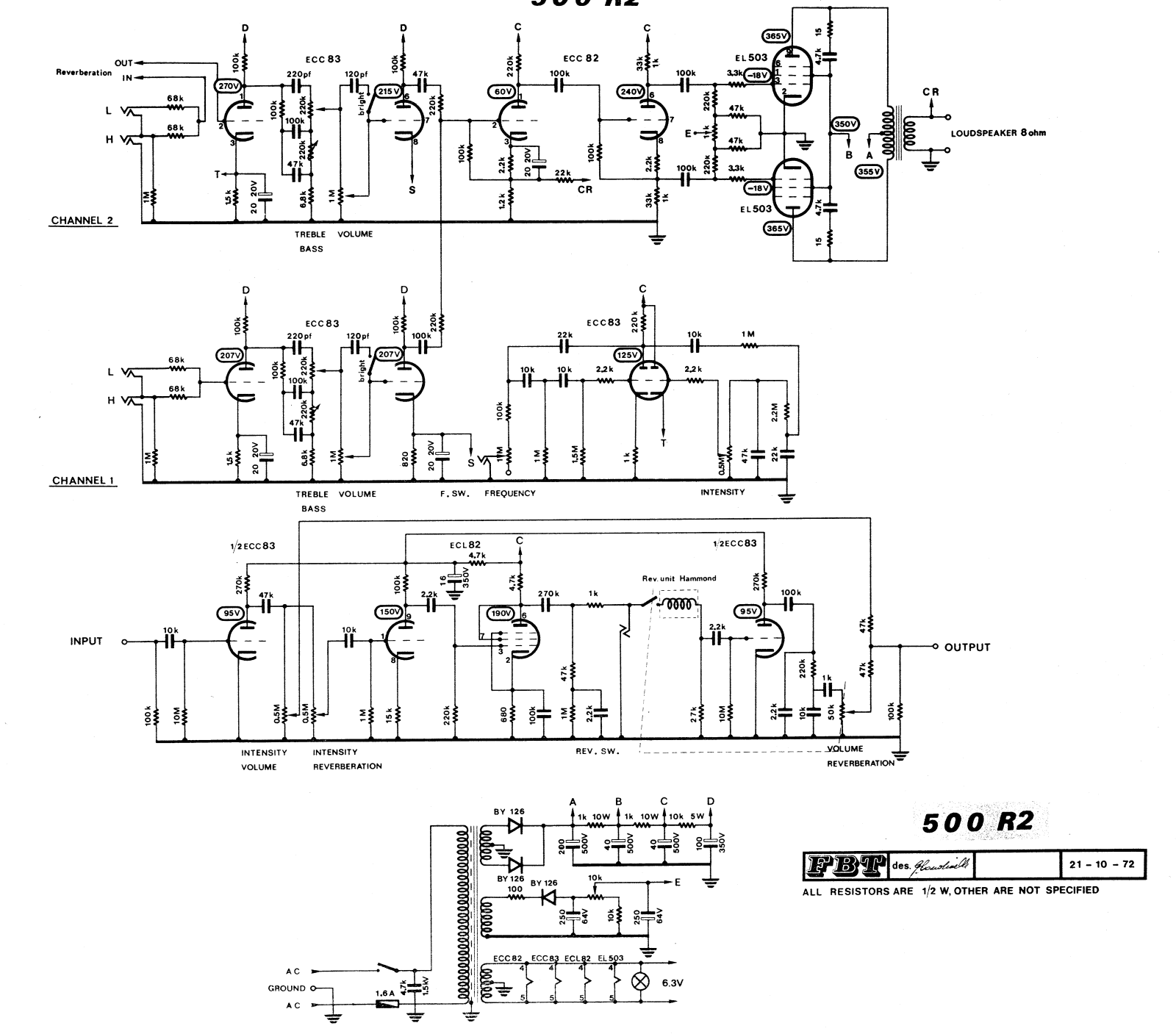 FBT 500R2 Service Manual