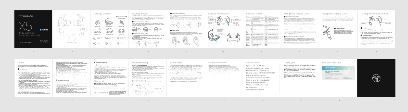 Treblab X5 User Manual - ManualMachine.com