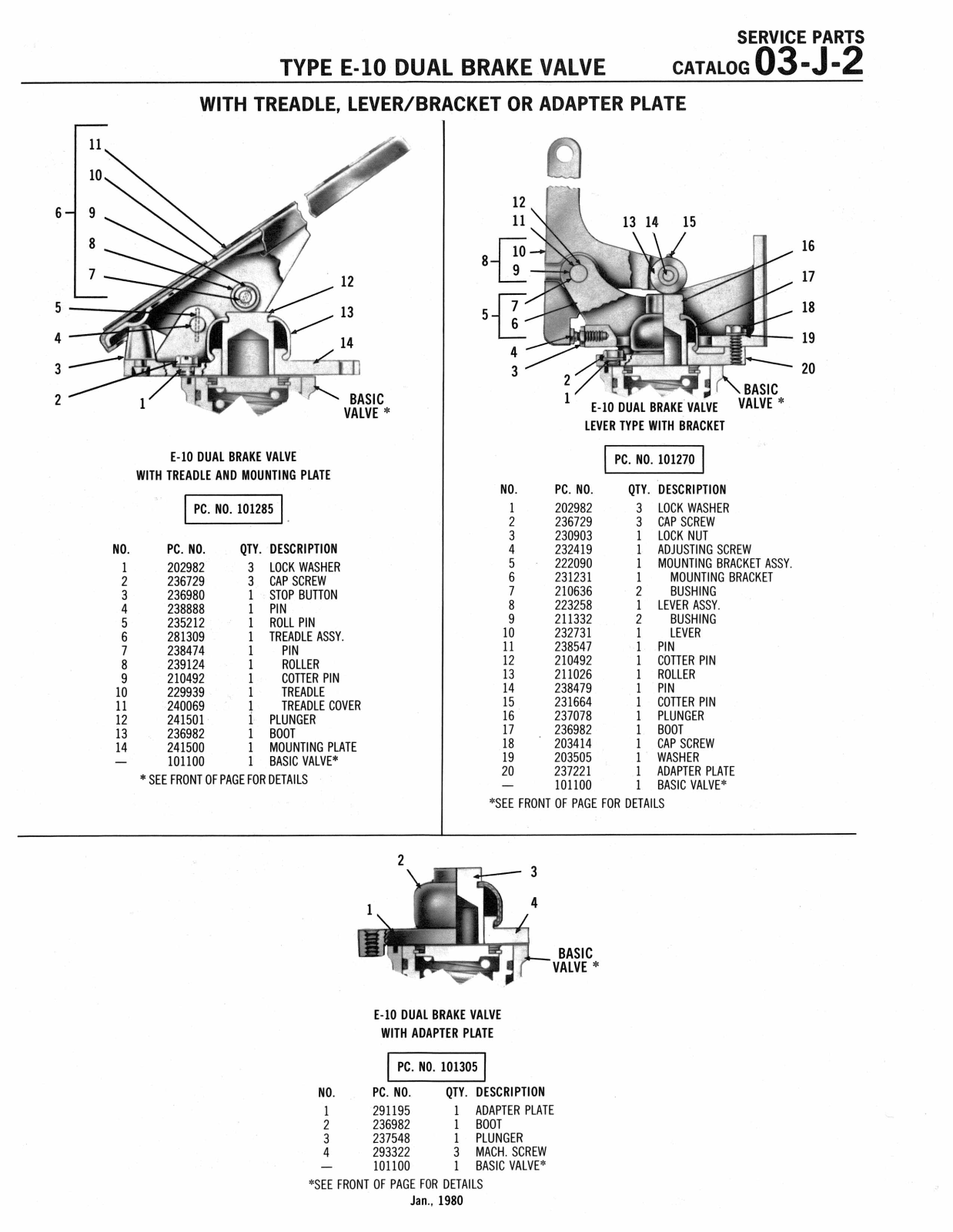 BENDIX 03-J-2 User Manual