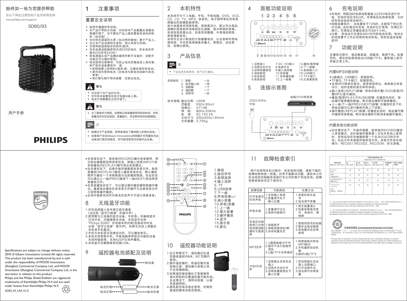 Philips SD60B/93, SD60/93 Operation Manual - ManualMachine.com