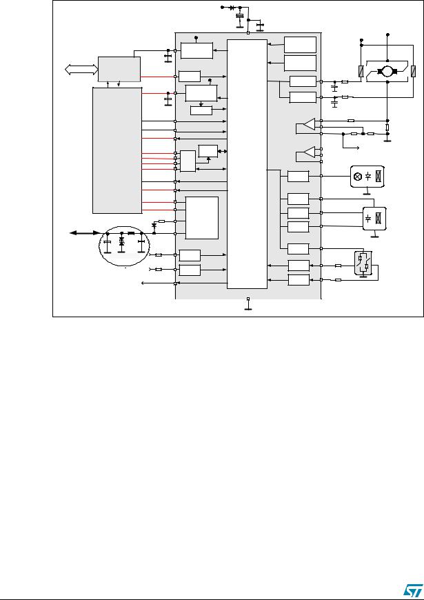 ST AN2751 Application note