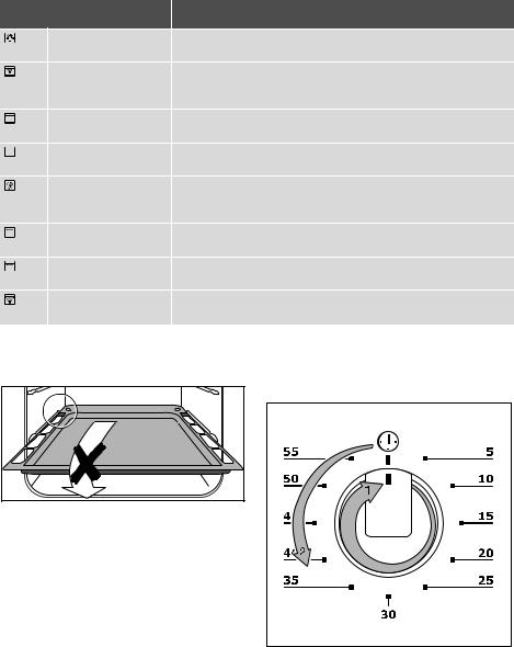 AEG EOB31000R User Manual