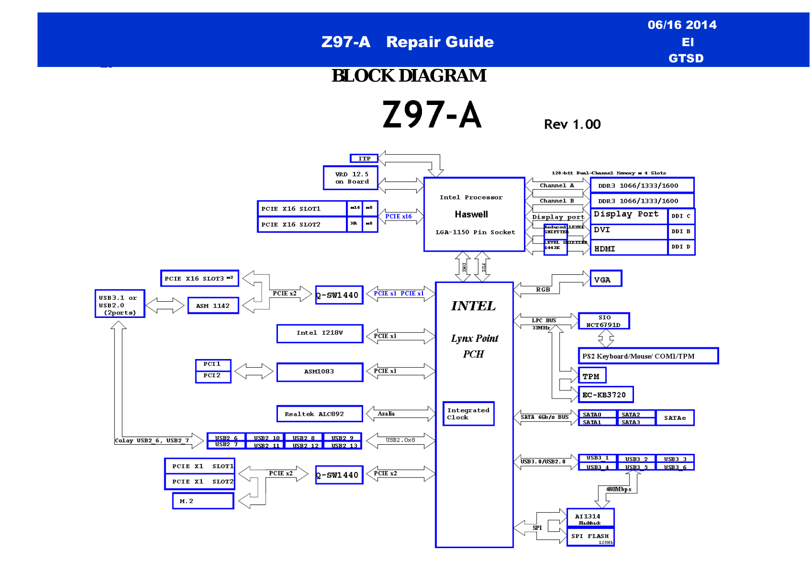 Asus Z97-A Schematic