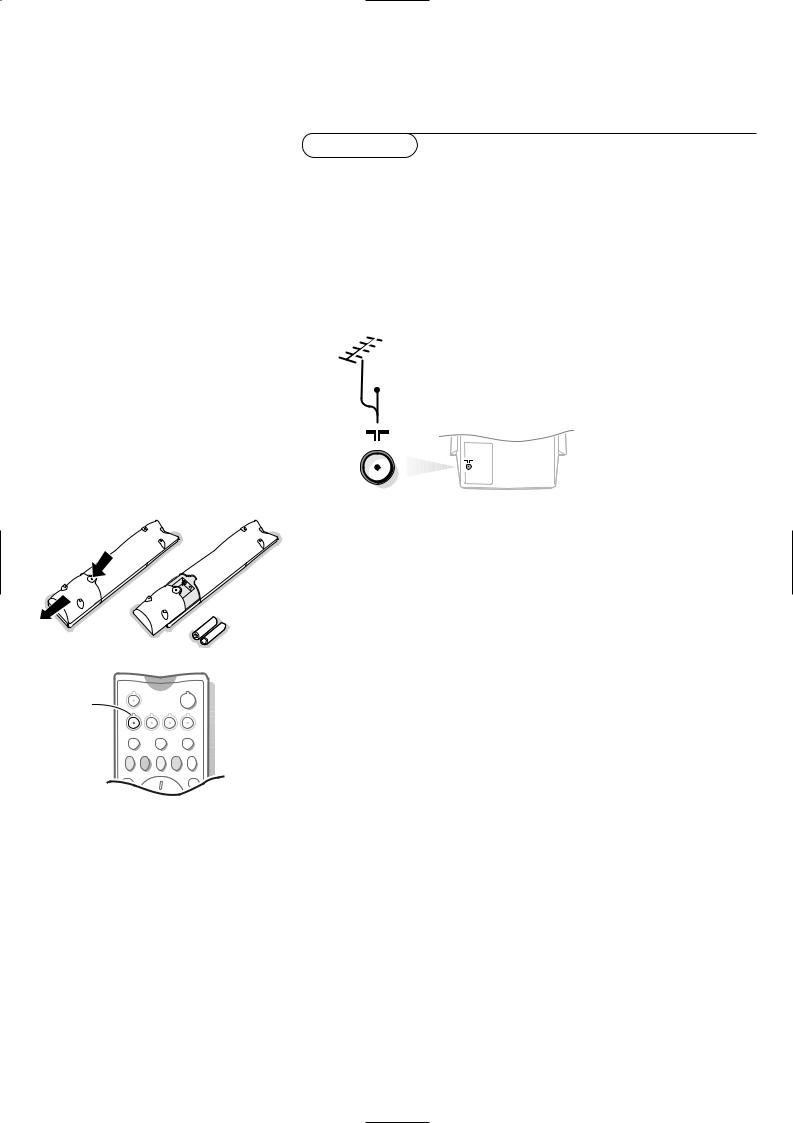 Philips 32PW9535, 28PW9535, 28PW9545 User Manual