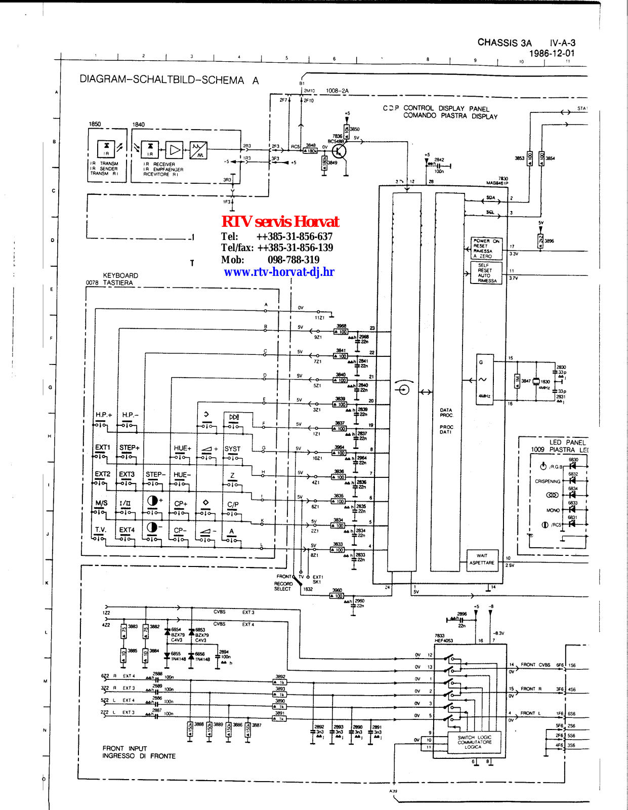 Philips 3a_chassis Datasheet - ManualMachine.com